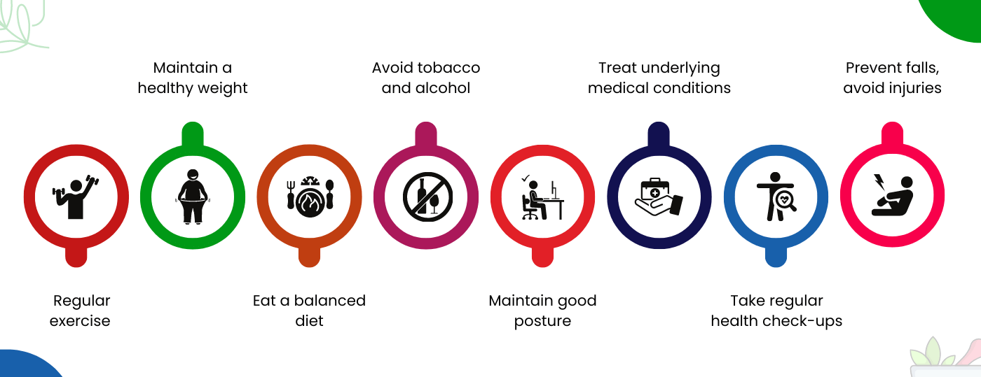 Prevention of Paralysis
