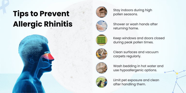 What is Allergic Rhinitis? Symptoms, Causes, and Treatment - PMRI ...