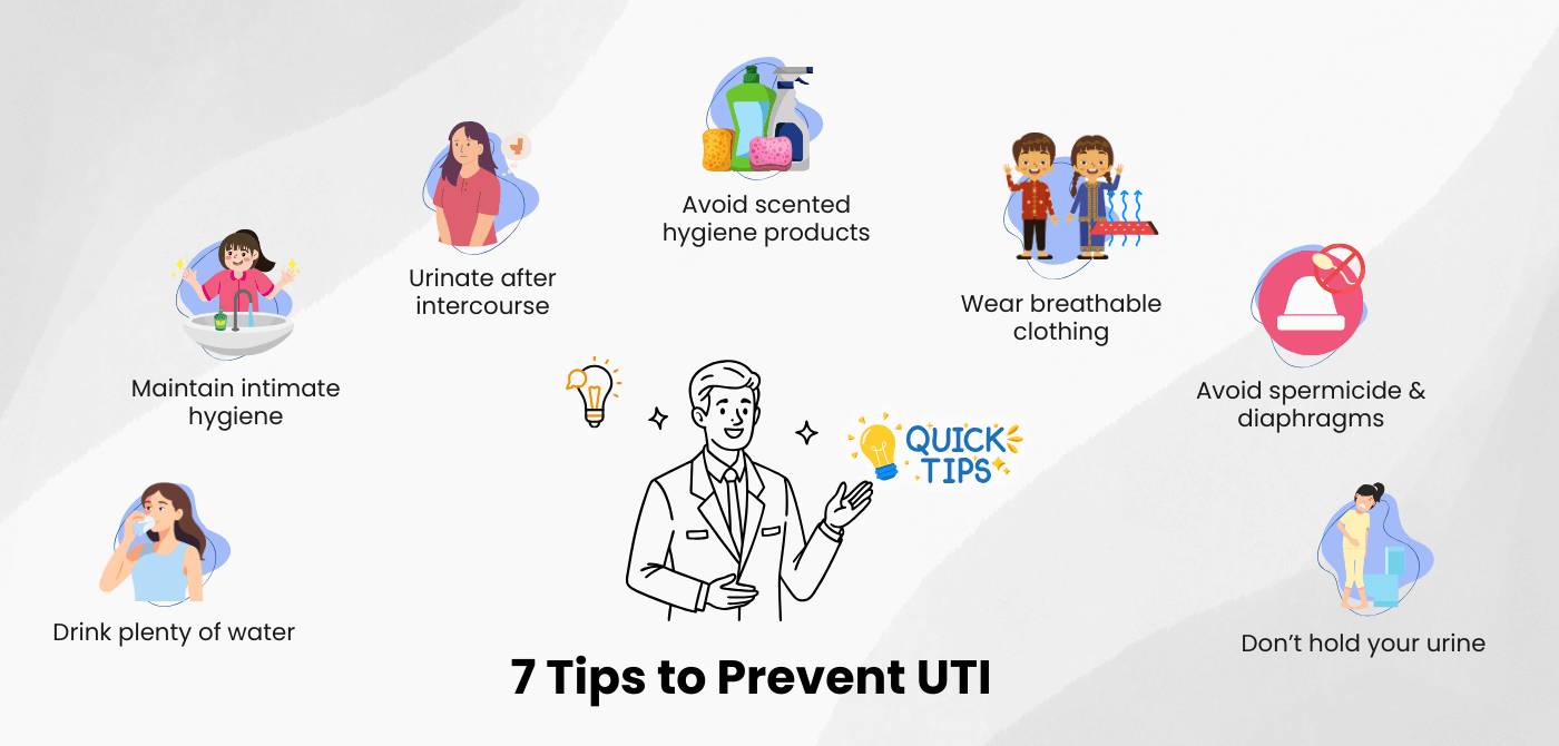 Home Remedies to relieve UTI Symptoms