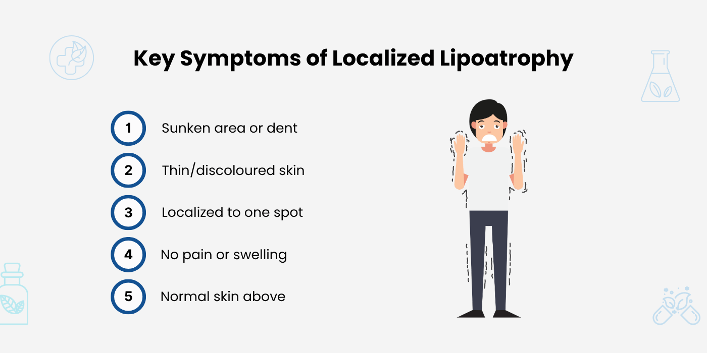 Key Symptoms of Localized Lipoatrophy